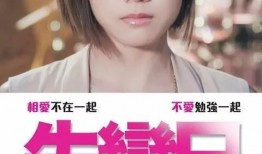 失恋日 在线观看