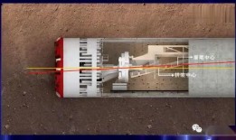 盾构全技能爆料视频,视频爆料带你领略隧道施工新篇章