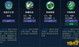 鬼谷子最新爆料,千古奇谋背后的神秘力量