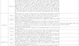 刘鑫最近爆料新闻视频大全,揭秘事件背后真相