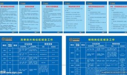饭店后厨爆料流程视频,揭秘饭店真实操作流程